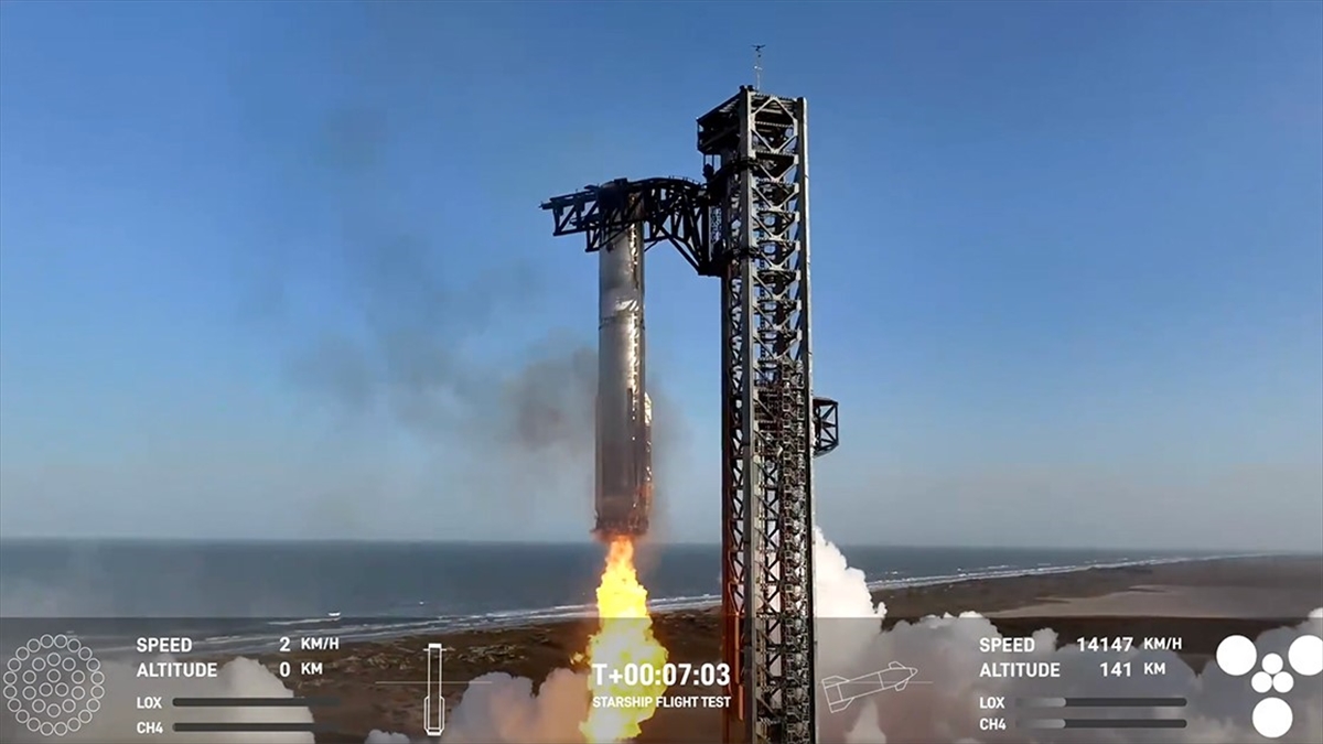 Spacex’in Starship Roketi 8’Inci Test Uçuşunda Da Parçalandı Haberi